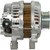 Revolutionize Your Ride with Premium Remanufactured Alternator | Fits Various Models 2012-2015 | Honda Civic Acura ILX | 95 Amps Output | Internal Fan & Regulator