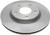 High Performance Brake Rotor | Raybestos Brakes | Nissan Sentra 2013-2019
