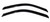 Auto Ventshade Smoke Acrylic Rainguard | Ventvisor Set of 2, Easy Tape-On Installation