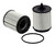 XP Series Cartridge Style Oil Filter | Synthetic Wire Backed Media | Sturdy Element Supports | High Tech Media | Wix Filters