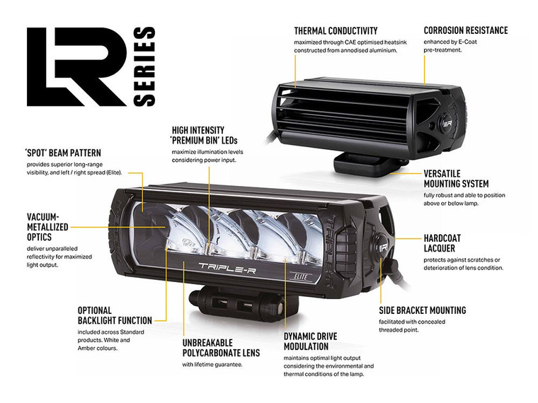Triple-R Light LR-850 12.7 inch LED Light Bar | 6930 Lumens | Spot Beam | Black Housing