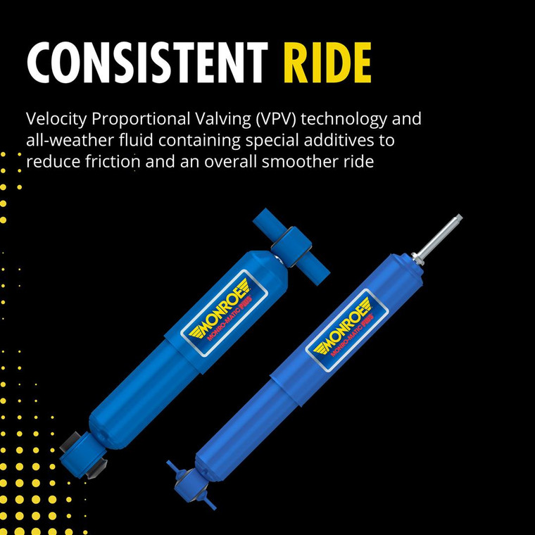 Monroe Shock Absorber 1995-2003 Ford Windstar | Nitrogen Gas Charged, OE Replacement