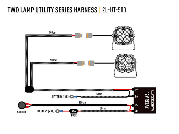 Upgrade Your Triple-R-Lights with Two-Lamp 12V Wiring Kit | 16.4ft Cable, 2-Pin Deutsch Connections, Protective Braided Sections