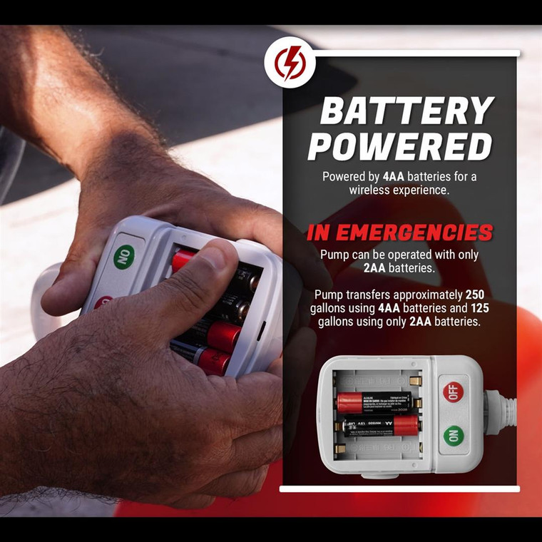 Heavy-Duty Battery Operated Dispensing Pump | For Gas/Diesel/Kerosene | 2.4 GPM | Auto Stop Sensor | Flexible Hose | Gas Can Adapters