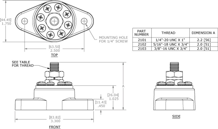 Maximum Power Connections | Blue Sea Busbar Stud with Powerpost Plus