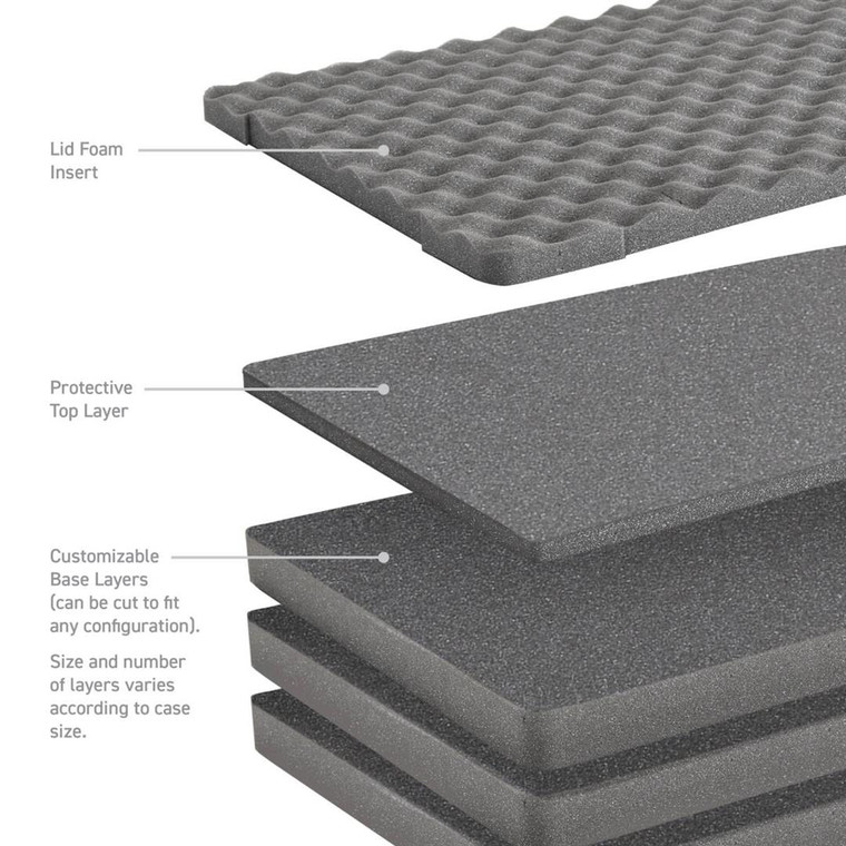 Custom Fit Replacement Foam Set for Go Rhino XG201608 | Easy Installation & Precut Design