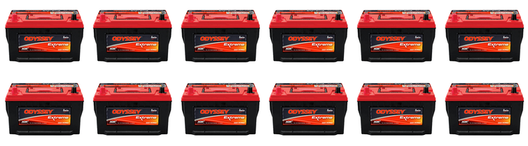 12x Ultimate Powerhouse Odyssey Extreme Series Battery for All Your Engine Start and Deep Cycle Needs