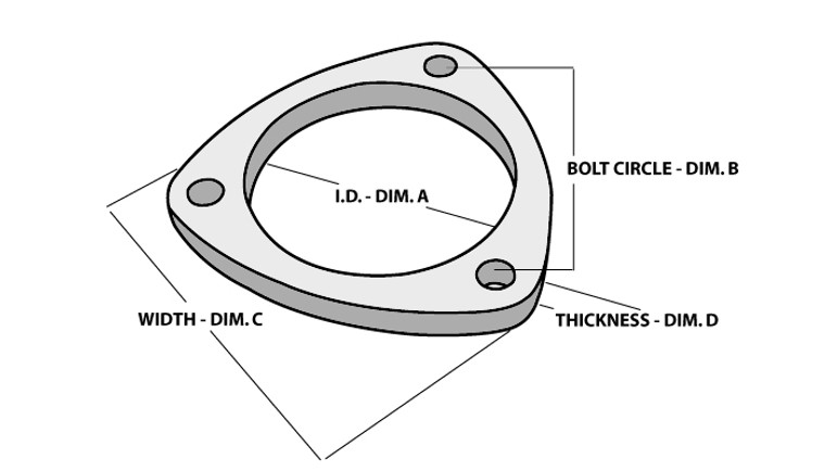 Ultimate Seal Stainless Flange | 2-1/2" ID | 3-Bolt | T304 Steel