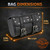 Lockable weather resistant motorcycle handlebar bag with universal mounting straps for secure road storage