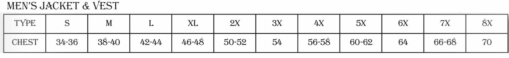 Milwaukee Denim Sizing