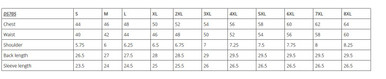 ds705sizing