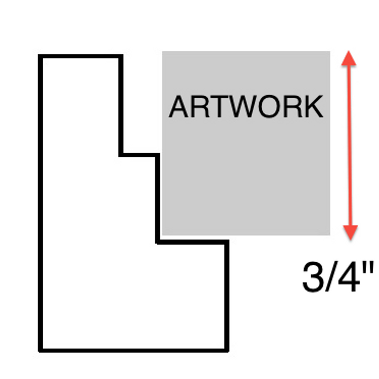 3/4" rabbet