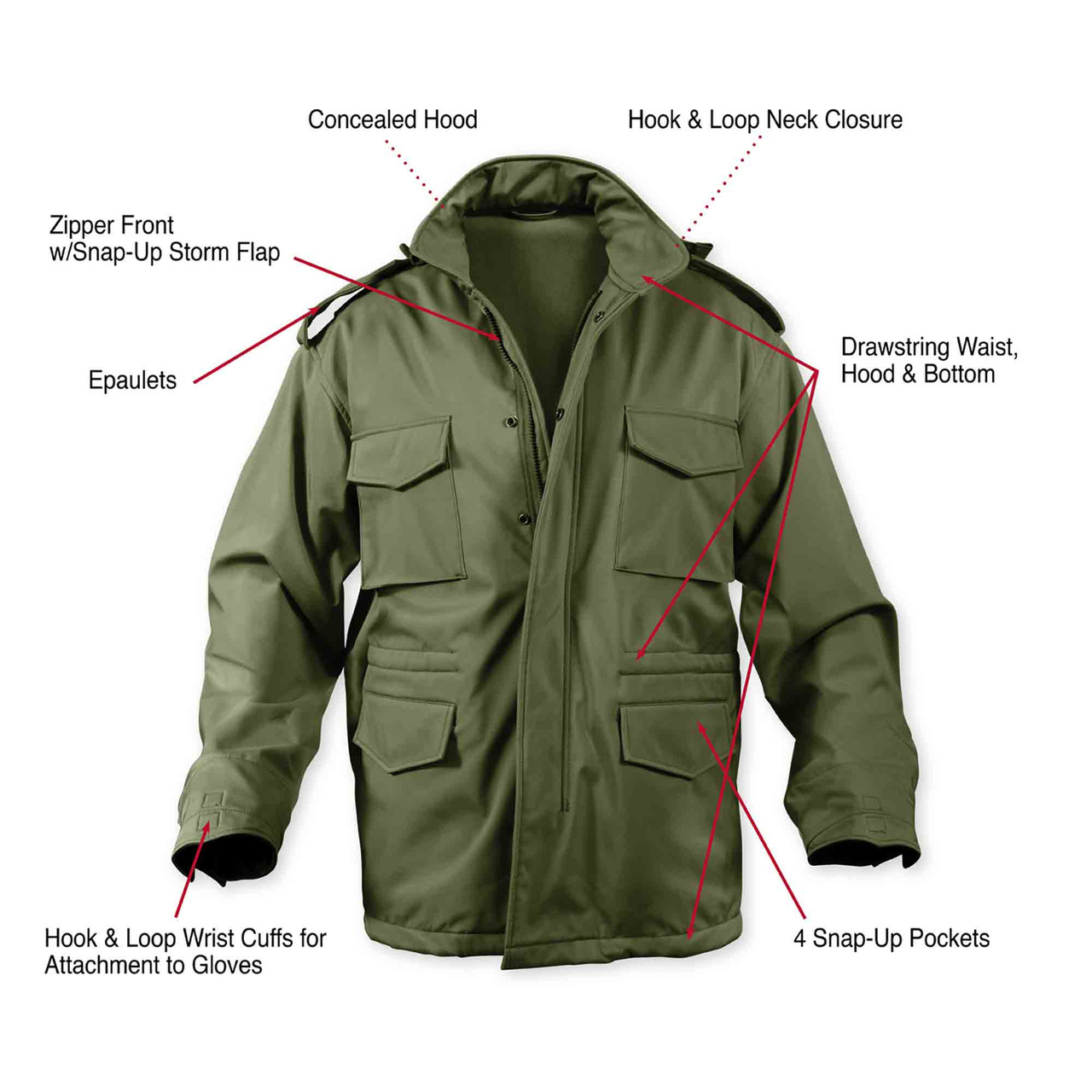 Custom Embroidered U.S. Navy Logo Soft Shell M-65 Tactical Jacket