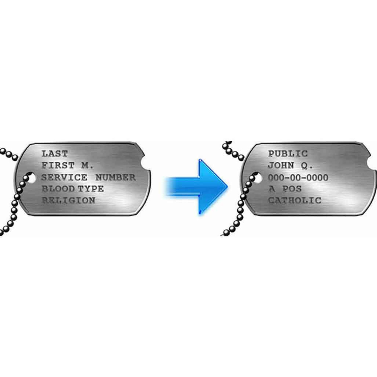 MYDOGTAG Personalized US Army Dog Tags - Regulation Replacement Military ID  Tags for Veterans and Active Duty Soldiers