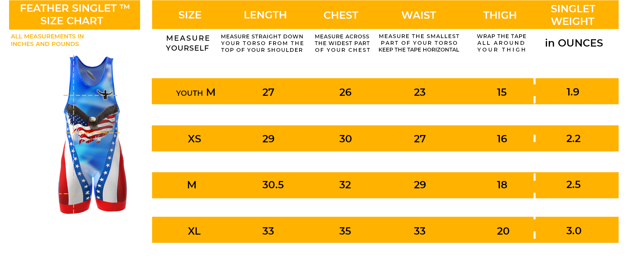singlet-chart-red-v3.png