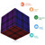 Plaid Magic Cube