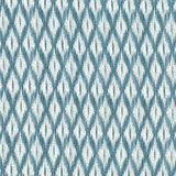 Tiburon Teal by Kasmir Designer Fabric 5073 100% Cotton PAKISTAN 15,000 Wyzenbeek Double Rubs Horizontal: 6 6/8 inches and Vertical: 9 inches 54 - 55 - Swanky Fabrics -