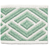 Bacall 6 Spa by Stout Designer Trim NEW WORLD TAPES & BORDERS 100%SVI FRANCE </p><p>Repeat: 0 3 in - Swanky Fabrics -