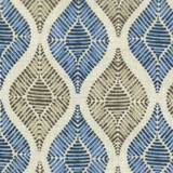 Ignore 1 Harbor by Aoc Fabric Aoc Fabric Ignore 1 HarborFabric RAINBOW LIBRARY BLUEBERRY/DENIM INDIA </p><p>Repeat: H: 3.000, V: 4.500 54 in - Fabric Carolina -