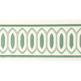 Kragon Tape 6 Teal by Stout Designer Trim STITCHED UP TRIM 100%COT %BEMB INDIA FLAME RETARDANT-U.F.A.C. CLASS 1 WYZENBEEK 15 000 DOUBLE RUB WEAR TEST (HEAVY DUTY) Horizontal: 4.000 and Vertical: 1.000 4 in - Swanky Fabrics -