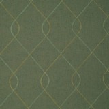 Degas Basil by Mitchell Designer Fabric #2405 - Multi-Purpose/Drapery Blue/Green 85% Polyester, 15% Linen Imported Dry Cleaning Recommended </p><p>Repeat: Horizontal: 5.5 and Vertical: 9 40 - Swanky Fabrics - Degas Basil by Mitchell Designer Fabric #2405 - Multi-Purpose/Drapery Blue/Green 85% Polyester, 15% Linen Imported Dry Cleaning Recommended </p><p>Repeat: Horizontal: 5.5 and Vertical: 9 40 - Swanky Fabrics -