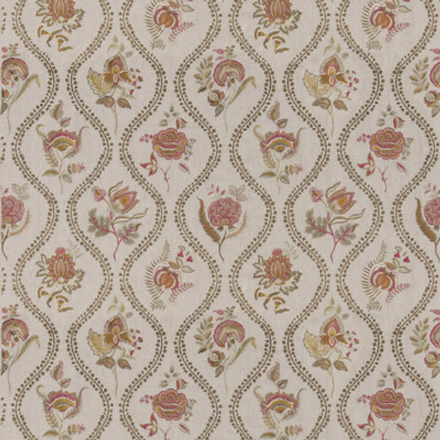G P & J Baker - Drapery - BF11025.3.0 - Drapery - LINEN - 54%;VISCOSE - 36%;SPUN POLYESTER - 10% - India </p><p>Repeat: H: , V: 27.5 21 - My Fabric Connection -