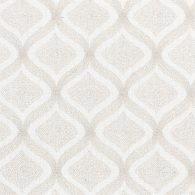 Sitka 2 Linen by Stout Designer Fabric COLOR MY WINDOW PUMICE/STONE 48%COT 52%POL %CEMB INDIA WYZENBEEK 15 000 DOUBLE RUB WEAR TEST (HEAVY DUTY) Horizontal: 2.750 and Vertical: 3.125 54 in - Swanky Fabrics -