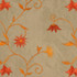 R600 433 by RM CoCo Designer Fabric Montage 100% Silk Horizontal: 6.5 and Vertical: 6.25 51 - Swanky Fabrics -