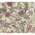 Kravet Design - Wallcovering - W4131.710.0 - Wallcovering - NON WOVEN - 100% - United States </p><p>Repeat: H: , V: 27.5 21 - My Fabric Connection -