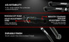 Freedom Off-Road Adjustable Upper Control Arms 0-8
