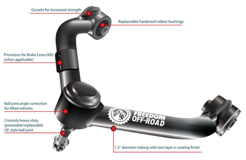 Freedom Off-Road Front Upper Control Arms for 2-4" Lift #FO-N702FU 
