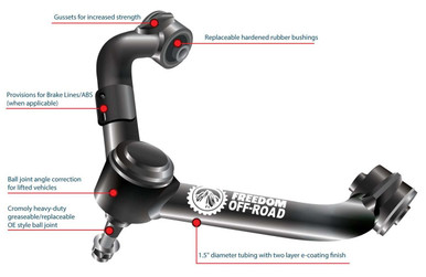 Front Upper Control Arms for 2-4" Lift #FO-N702FU