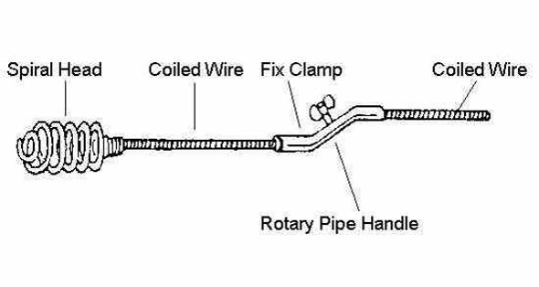 IMPA 174262 SNAKE WIRE PIPE CLEANER 6mm x 10mtr.