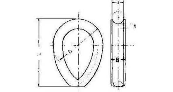 IMPA 230907 WIRE ROPE THIMBLE 16mm STEEL ZINC PLATED