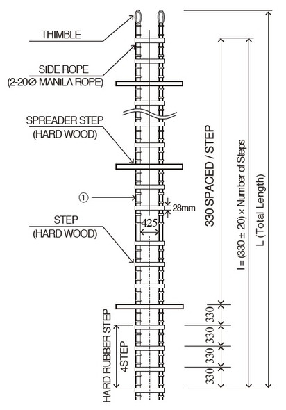 IMPA 232004 PILOT ROPE LADDER 12 mtr. WOODEN STEPS+SPREADERS-FLAT