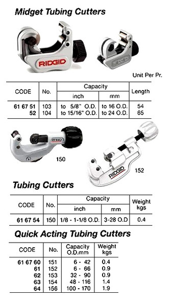 IMPA 616756 PIPE CUTTER FOR COPPER AND ALUMINIUM 6-60mm   RIDGID