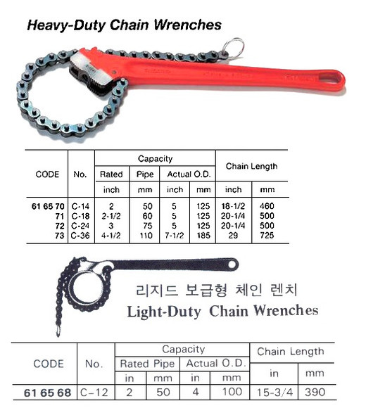 IMPA 616568 WRENCH PIPE CHAIN 300mm cap.pipe 4"   C12-RIDGID