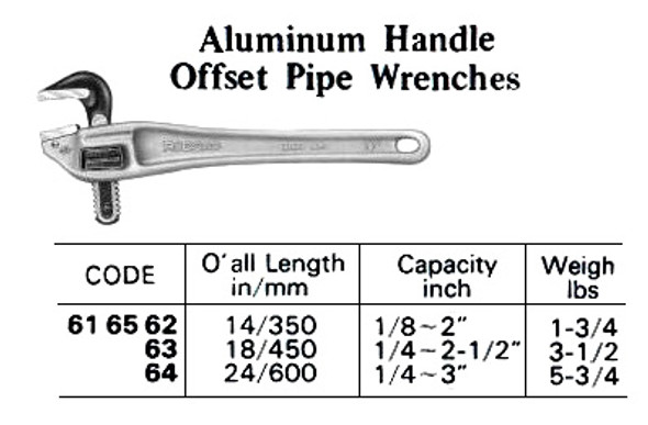 IMPA 616562 WRENCH PIPE OFFSET 350mm ALUMINIUM cap.2"   RIDGID