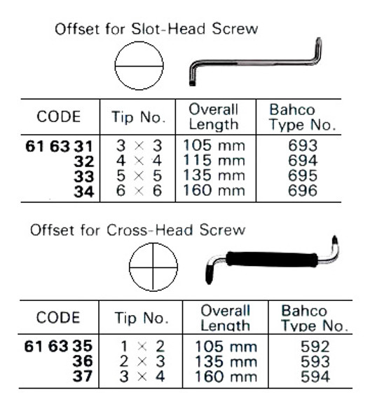 IMPA 616333 SCREWDRIVER OFFSET SLOTTED 125x 5,5mm  GERMAN