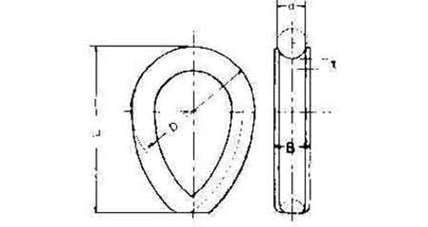 IMPA 230917 WIRE ROPE THIMBLE 36mm STEEL ZINC PLATED