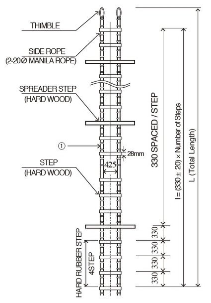 IMPA 232002 PILOT ROPE LADDER 6 mtr. WOODEN STEPS+SPREADERS-FLAT