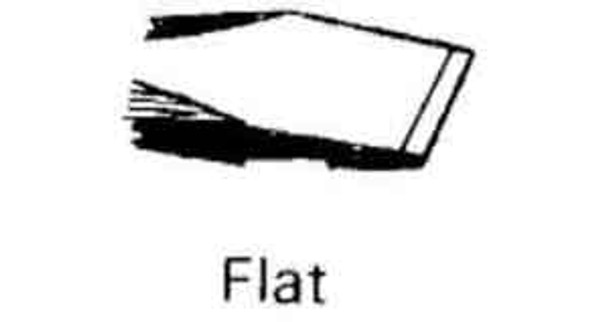 IMPA 590366 FLAT CHISEL ROUND for chipping hammer pneum.