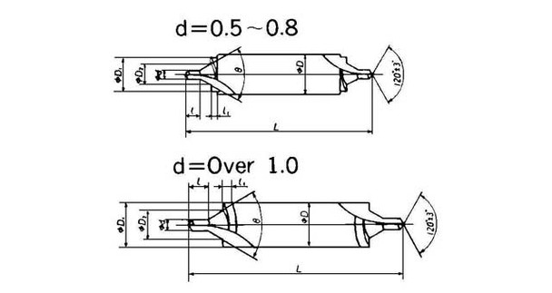 IMPA 630566 CENTRE DRILL HSS-60 degrees WITH COLLAR 4,0 x 12,5mm