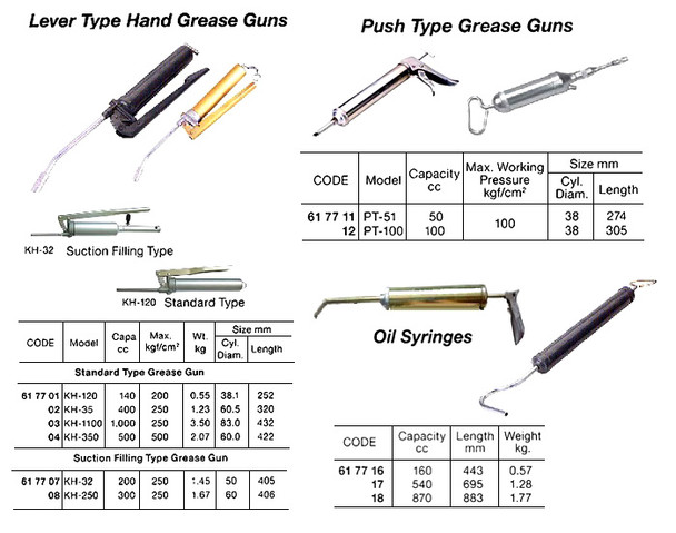 IMPA 617708 GREASE GUN LEVER-TYPE 500cc WITH HOSE+HYDRAULIC COUPLER