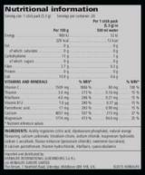 HERBALIFE24 - Hydrate (20 Sticks) - Label