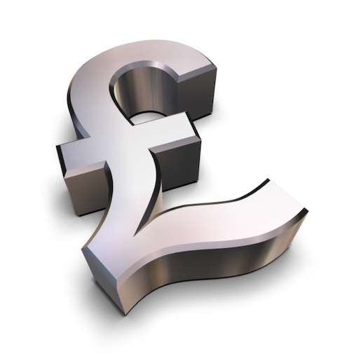 Herbalife Money Saving Bundles of Products