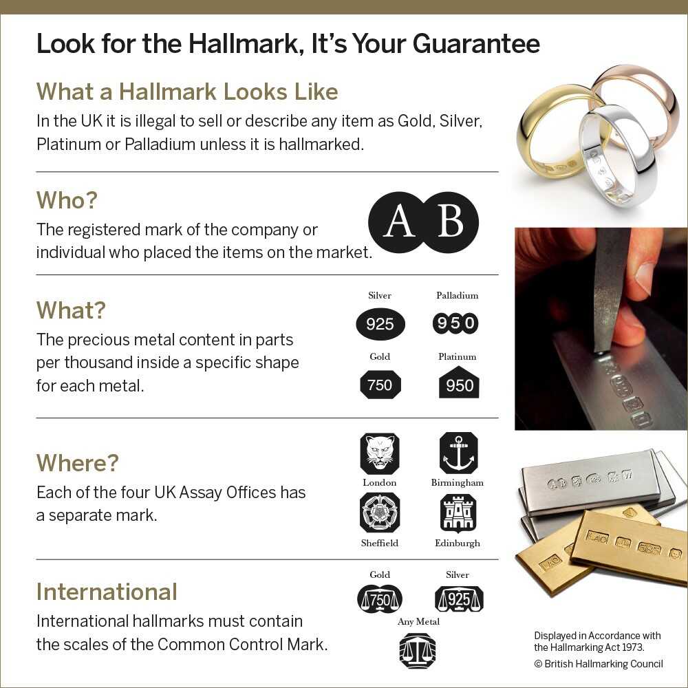 hallmarking-type-b-notice.jpg