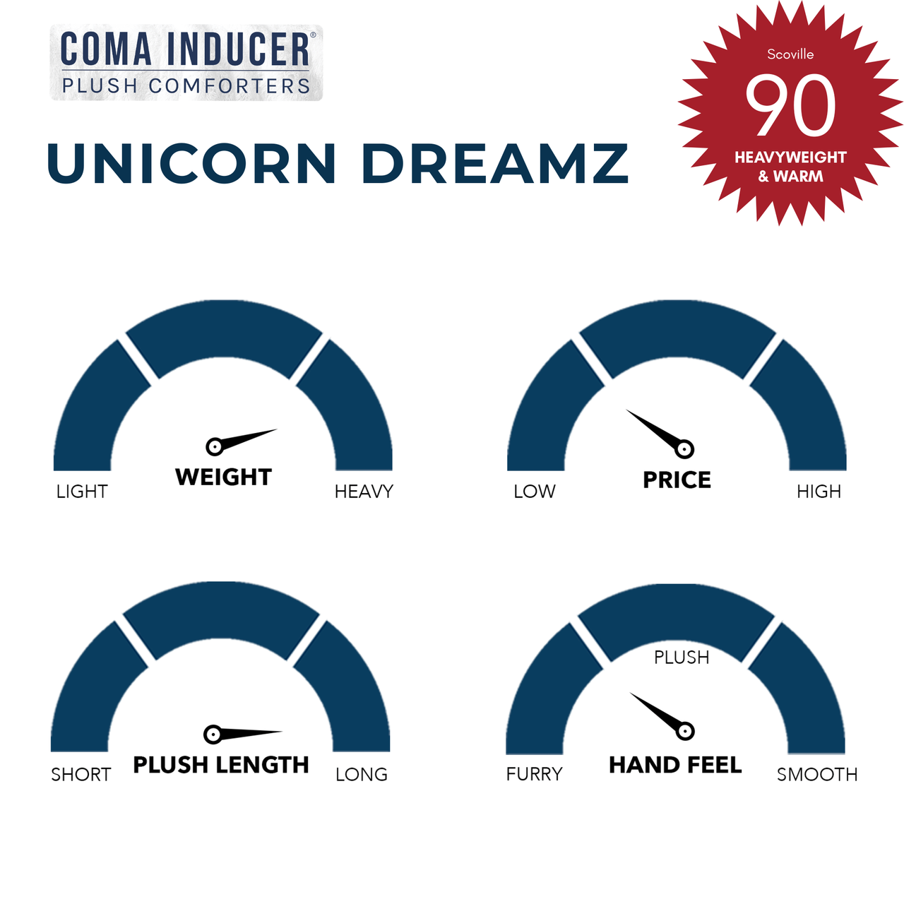 Unicorn Dreamz - Coma Inducer® Oversized Comforter - Raspberry Cupcake