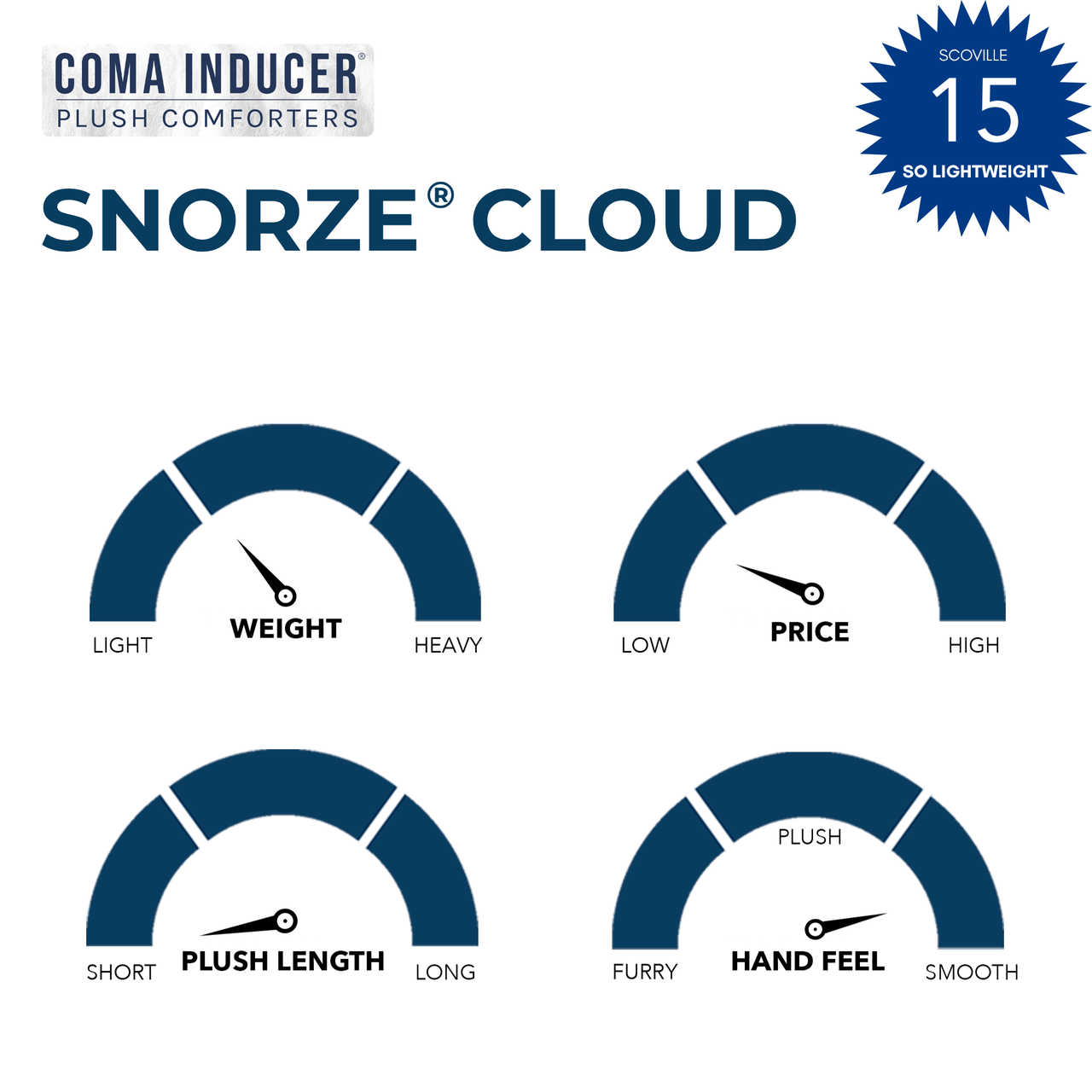 Snorze® Cloud Comforter - Coma Inducer® - Silver Cloud
