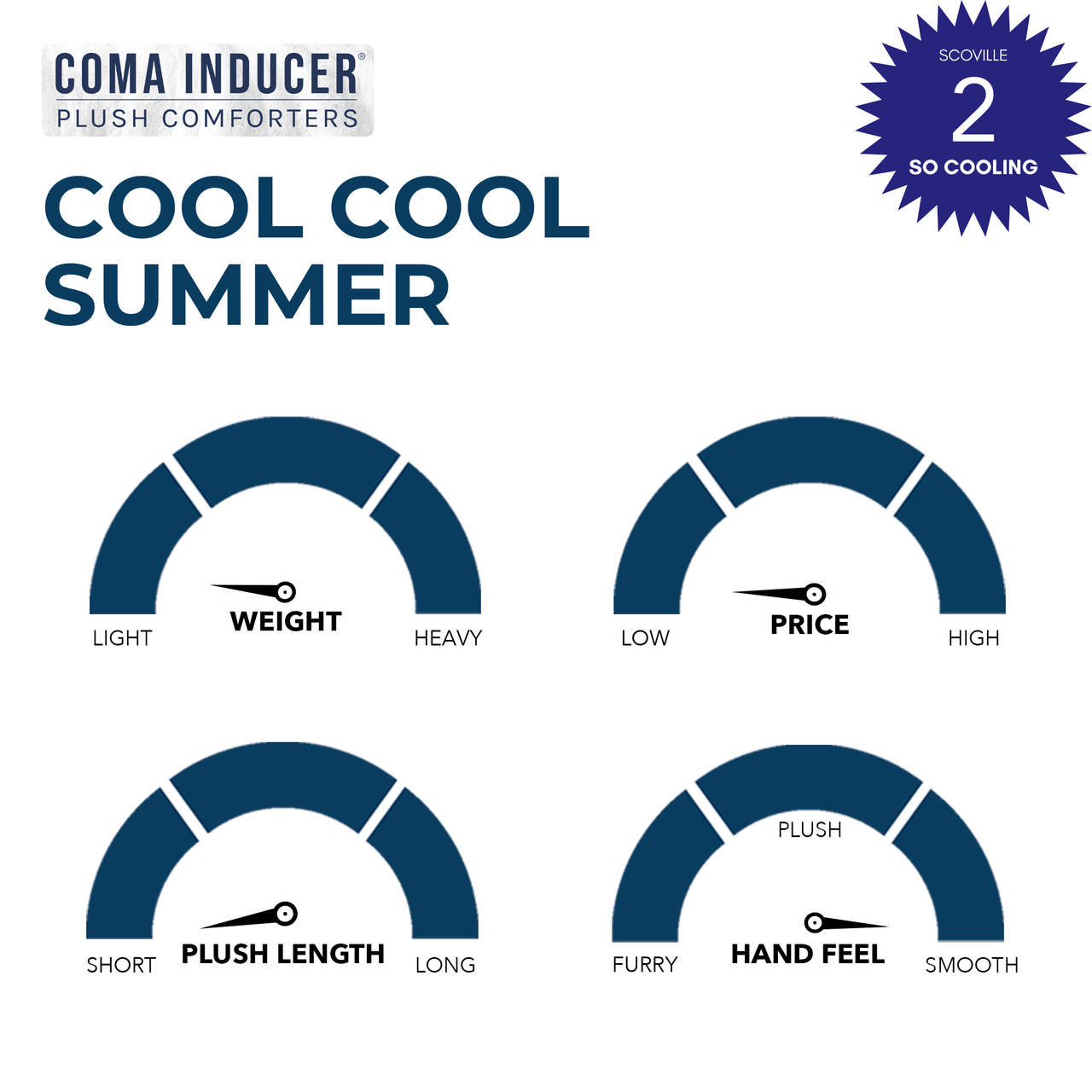 Cool Cool Summer® - Coma Inducer® Oversized Comforter - Refreshing
